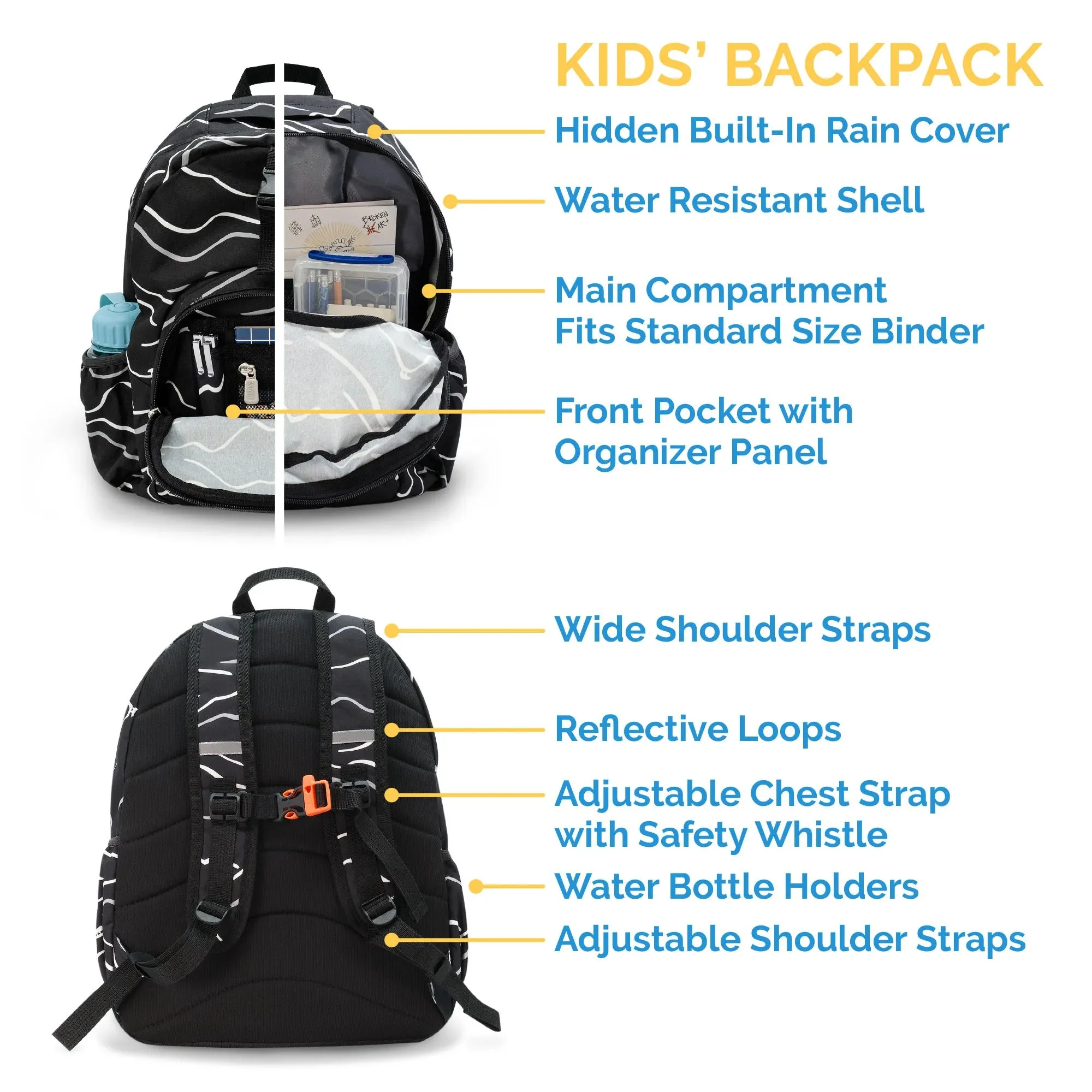 Kids Backpacks | Navy Forest