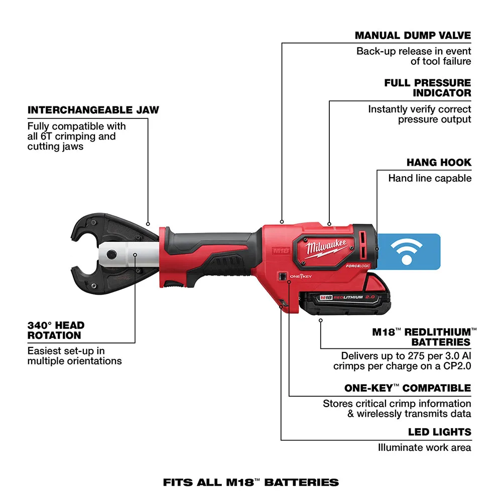 Milwaukee 2678-22 M18 Force Logic 6T Utility Crimping Kit With D3 Grooves "Snub Nose"